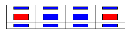 Selection of Blocks and Edge for Collapse