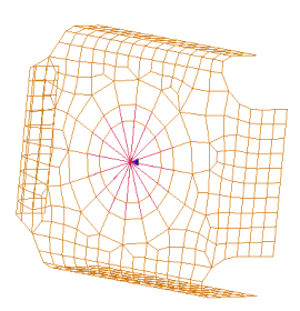 Constraints on Points or Nodes