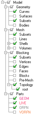 Display Tree