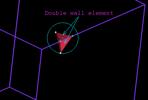 Double Wall Element