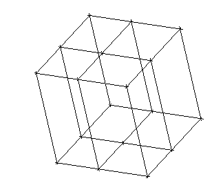 Block Split Extended to All Edges