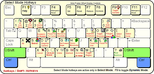 Selection Mode Hotkeys