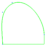 More Examples of Match Curve Methods