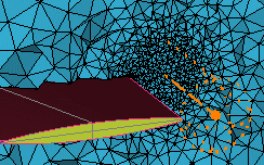 Example of Mesh Density