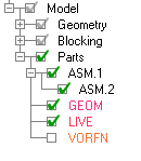 Parts Tree with Parts and Assemblies