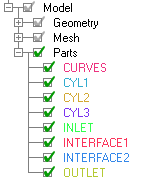 Parts Tree