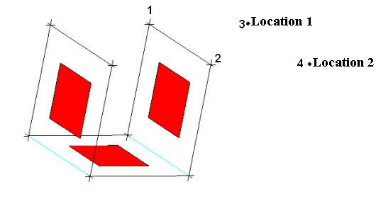 Selection of Vertices and Locations for 2D Mapped Block