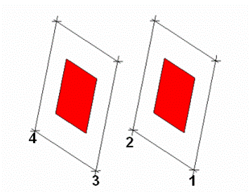 Selection of Vertices for 2D Mapped Block