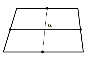 Skew for Quad Elements