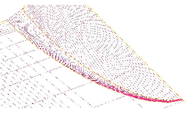 Blend method