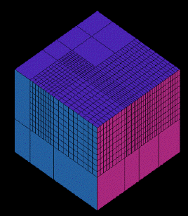 Resolve Refinements Options-Example 1