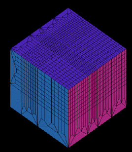 Resolve Refinements Options-Example 1