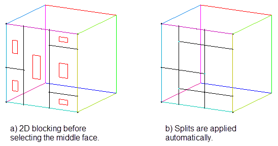 Automatic Example