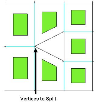 Vertex Selected to Split