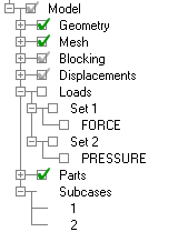 Display Tree with Two Subcases