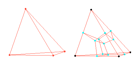 Example of 1 Tetra to 4 Hexa