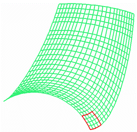 Examples of Triangulation Tolerance