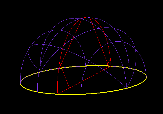 Trim Normal to Curve – Plane Creation