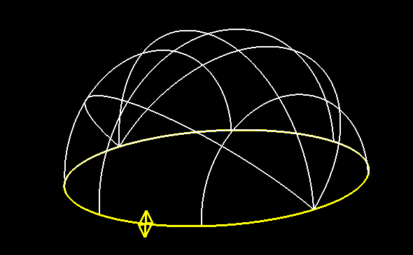 Surfaces and Curve Selection