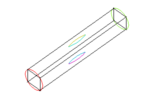 Original Geometry and Blocking