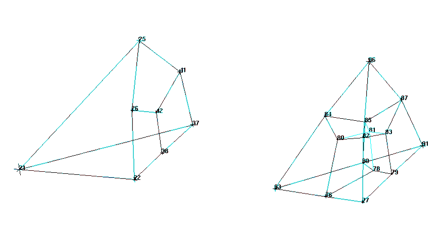 Y-Split Hexas at Vertex Example