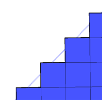 Body-Fitted Cartesian Mesh With Projection Factor = 0