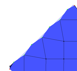 Body-Fitted Cartesian Mesh With Projection Factor = 0.9