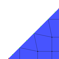 Body-Fitted Cartesian Mesh With Projection Factor = 1