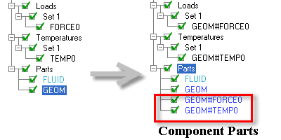 Using the Expose Component Parts Option