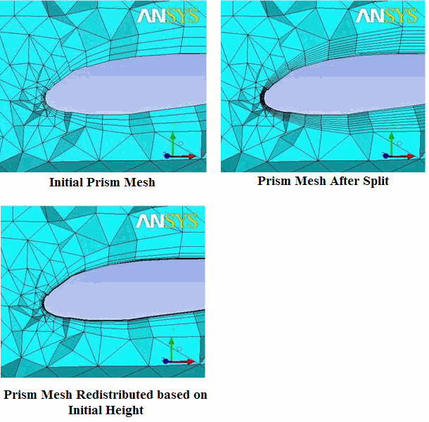 Prism Redistributed by Initial Height