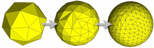 Refinement by Edge Splitting