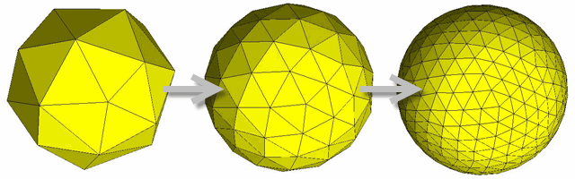 Refinement by Mid Side Nodes Only