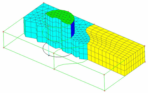 Using the Reference Mesh Option