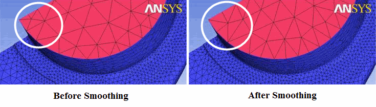 Edge Length Based Laplace Smoothing