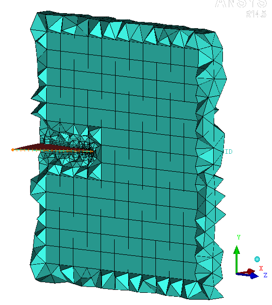 Step 5: Building the Hexa-Core mesh