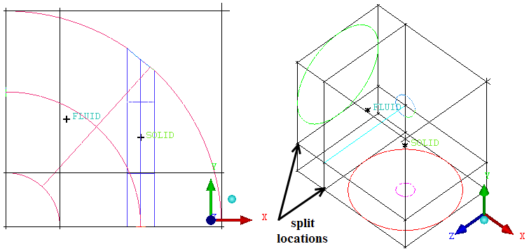 Split Geometry Step 2: Blocking the Geometry