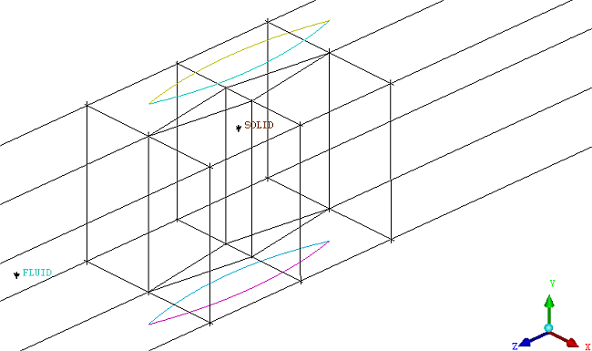Step 3: Splitting and Collapsing Blocks around the Blade