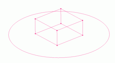 Curves and Points Representing Sharp Edges and Corners