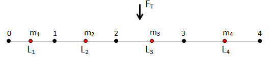 Force on Elements with mid-side nodes