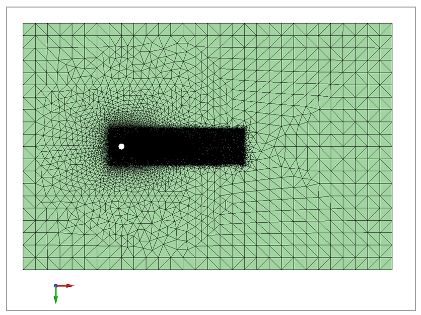 Problem setup