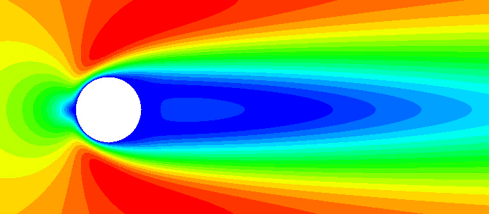 Fluid velocity contour for Re = 40