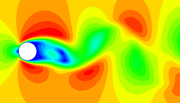 Fluid velocity contour for Re = 100