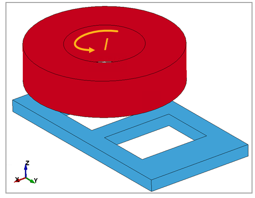 Problem setup and current direction