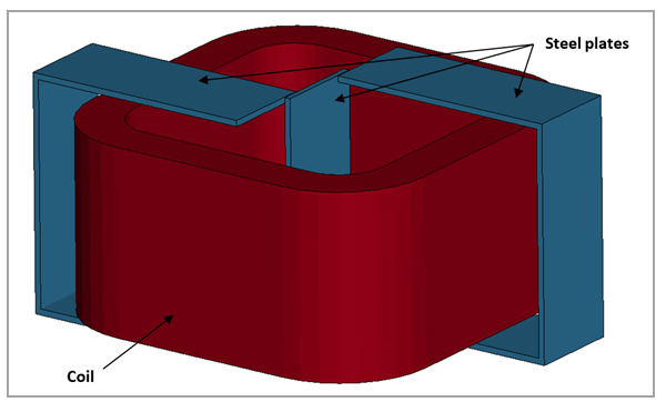 Problem setup