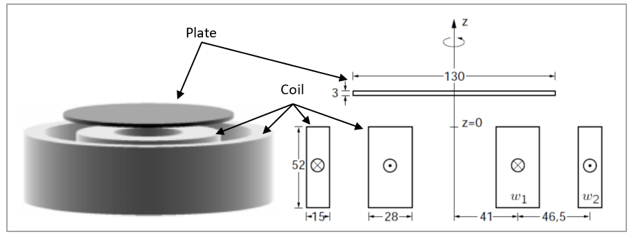 Problem sketch and dimensions (mm)