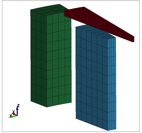 Problem setup using axisymmetric setup