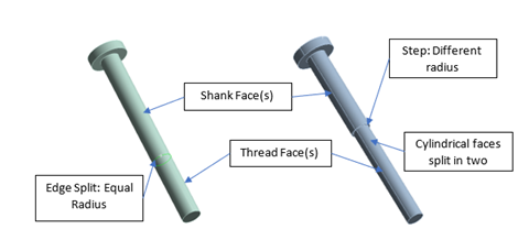 5.2. Bolt Tools Add-on Definitions
