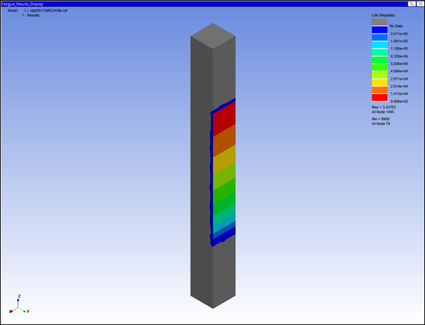 Tet mesh - DesignLife Standalone - Top Face Life