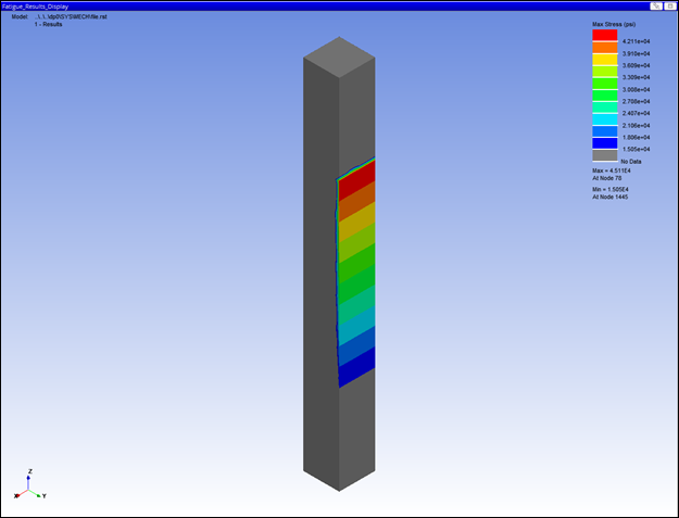 Tet mesh - DesignLife Standalone - Top Face Equivalent Alternating Stress