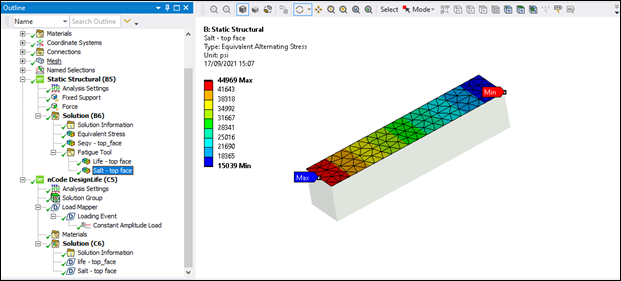 Tet mesh - Mechanical Fatigue Tool - Top Face Equivalent Alternating Stress